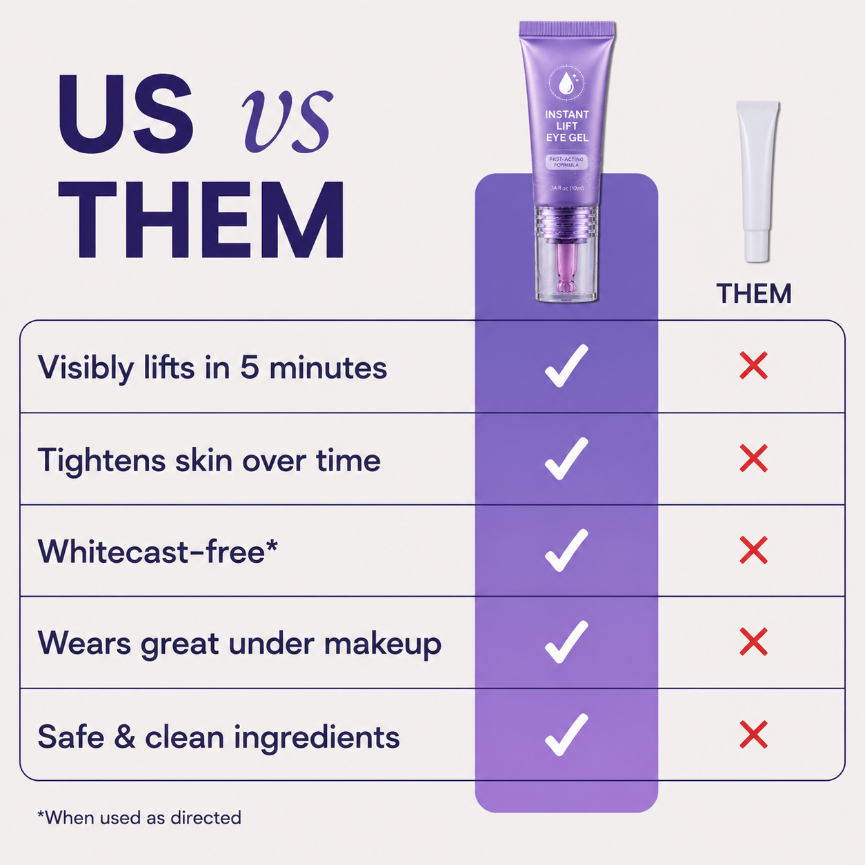 ✨Instant Lift Eye Gel – Smooth Wrinkles & Reduce the Look of Under-Eye Bags 👁️💜