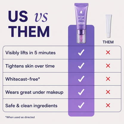 ✨Instant Lift Eye Gel – Smooth Wrinkles & Reduce the Look of Under-Eye Bags 👁️💜